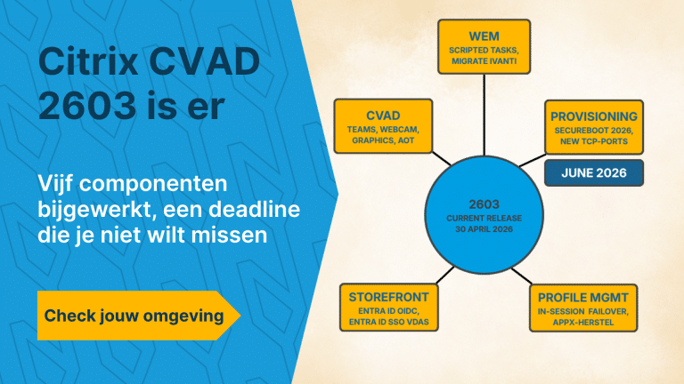 Hub and spoke diagram showing CVAD 2603 in the center, surrounded by VDA, WEM, Profile Management, Provisioning and StoreFront, with an urgency badge at Provisioning for the June 2026 SecureBoot deadline